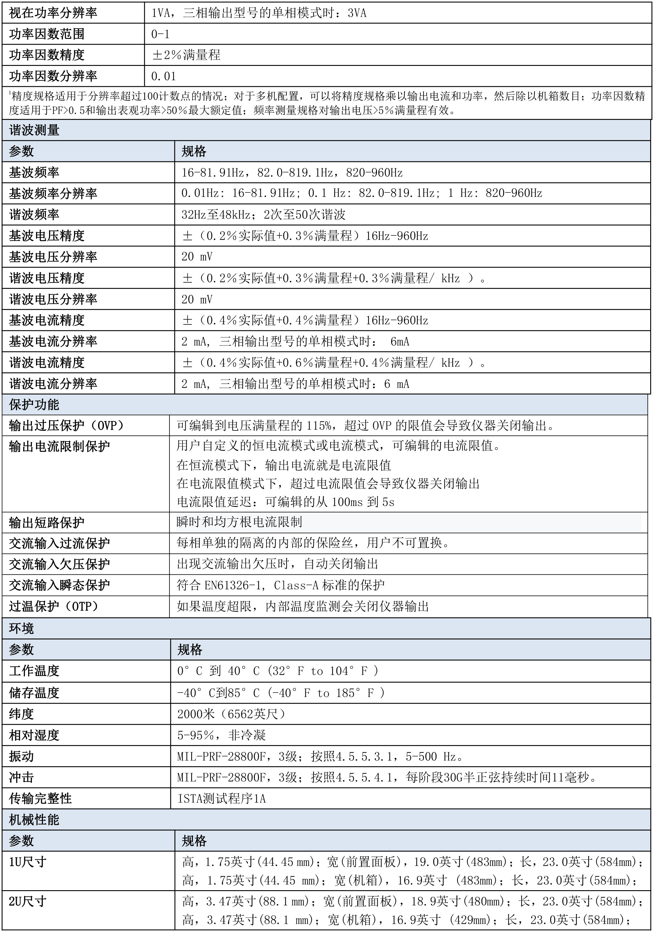 阿美特克Asterion AC 系列