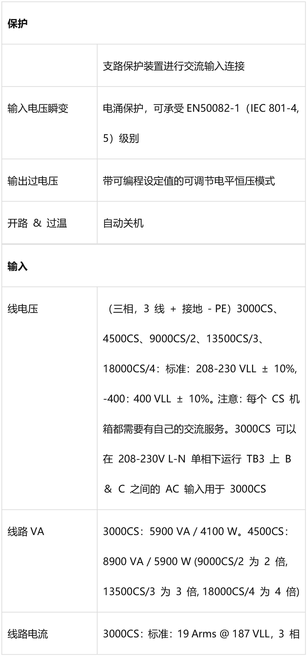 阿美特克CS 系列