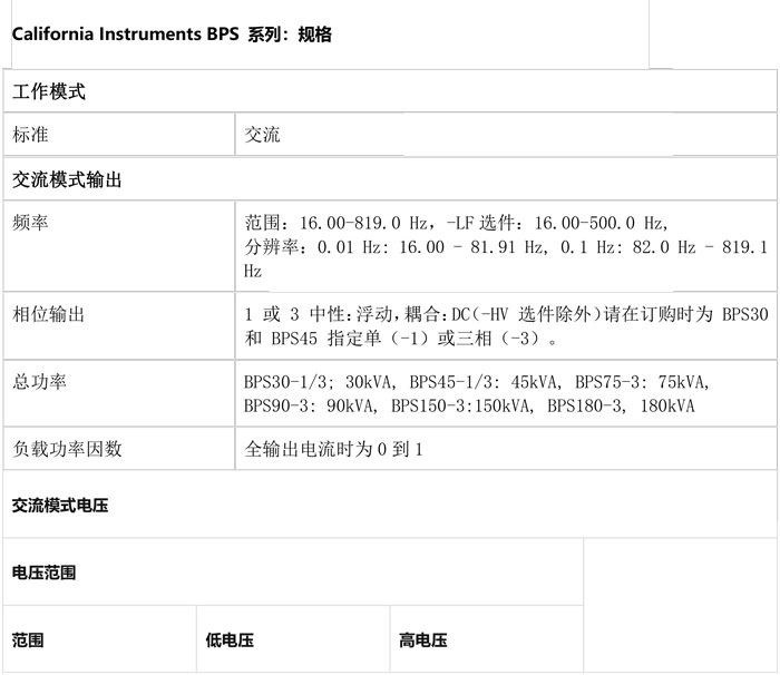 阿美特克加州仪器 BPS 系列