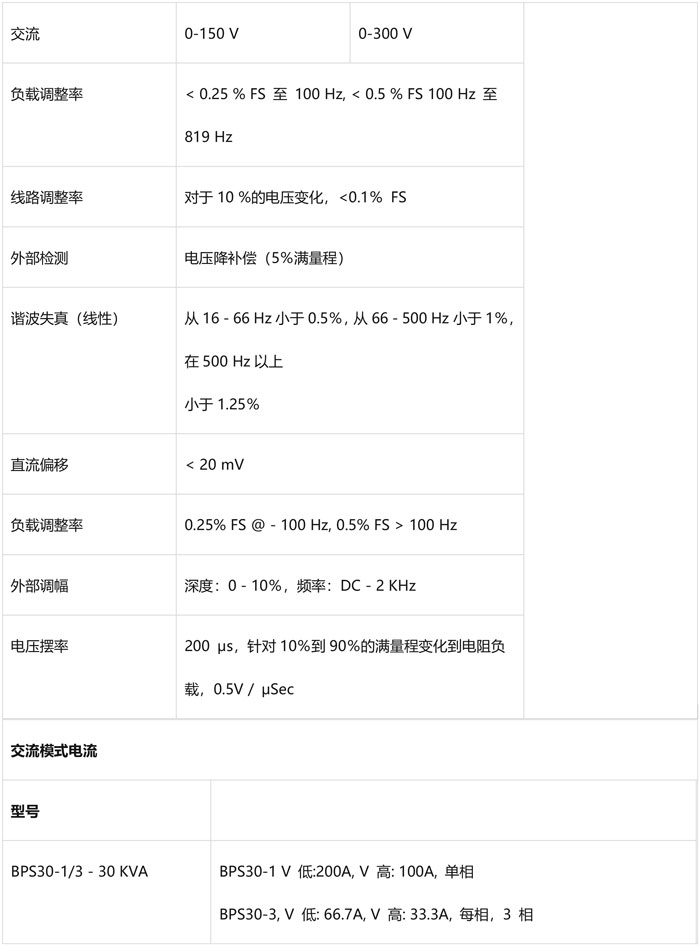 阿美特克加州仪器 BPS 系列