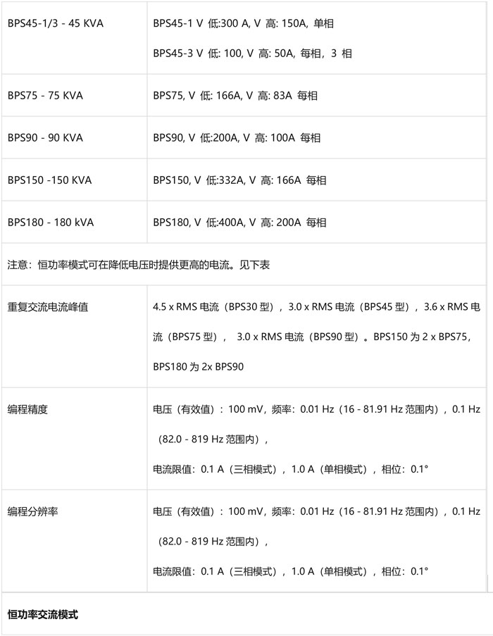 阿美特克加州仪器 BPS 系列