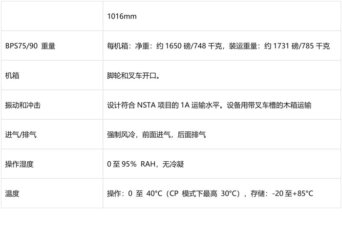 阿美特克加州仪器 BPS 系列