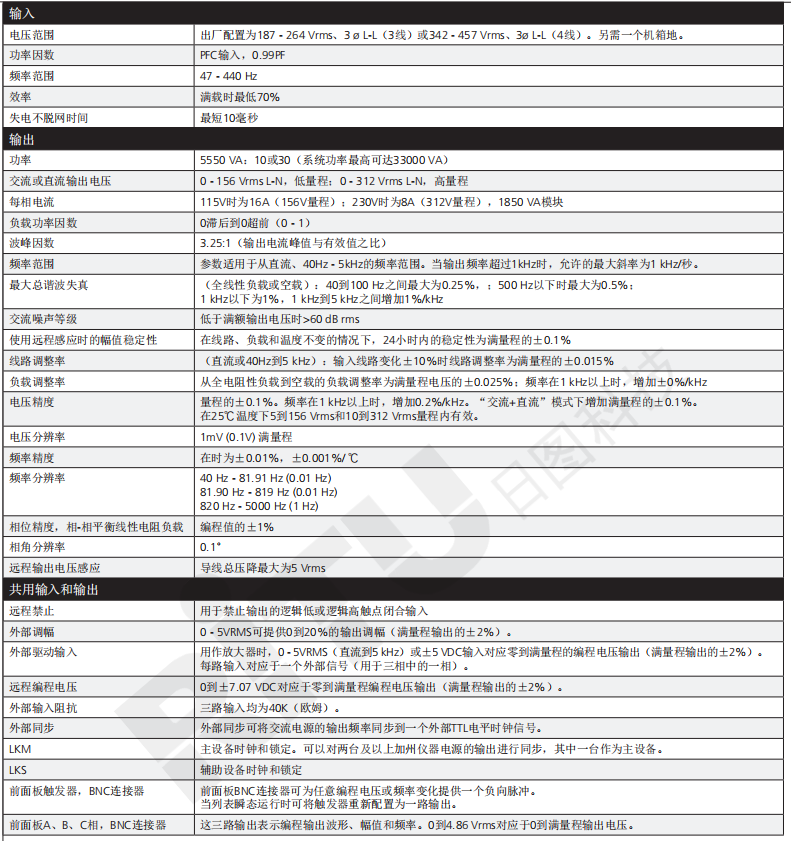 阿美特克加州仪器 CSW 系列