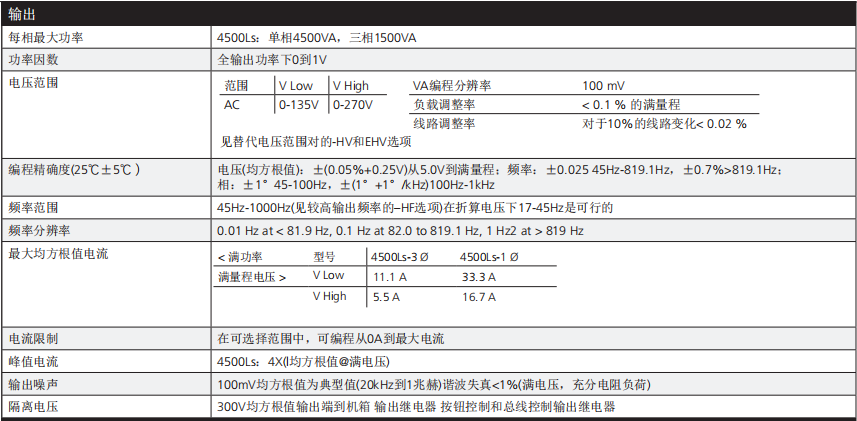 阿美特克加州仪器 Ls 系列