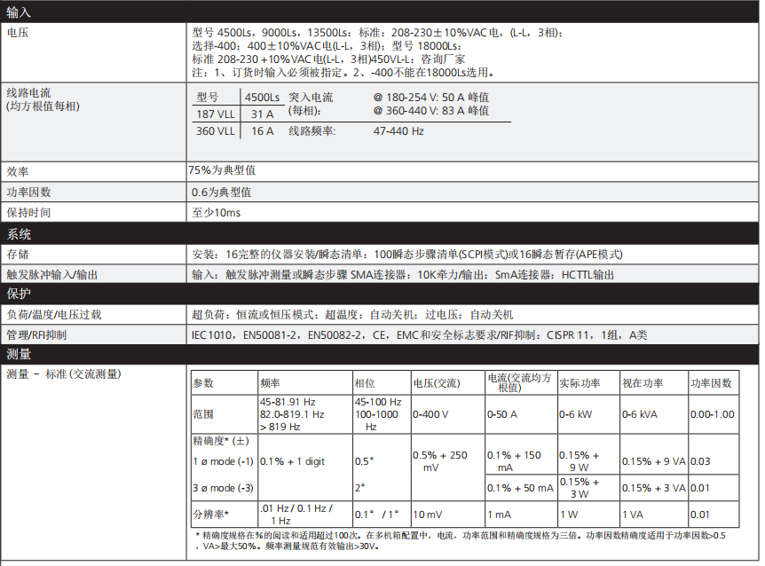 阿美特克加州仪器 Ls 系列