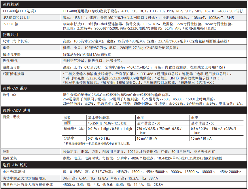 阿美特克加州仪器 Ls 系列