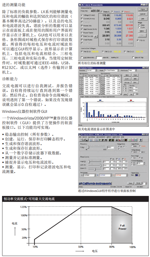 阿美特克加州仪器 Lx 系列