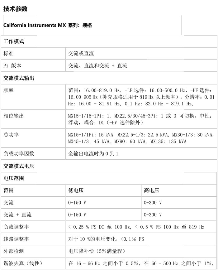 阿美特克加州仪器 MX 系列