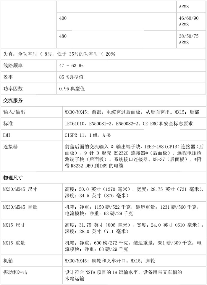 阿美特克加州仪器 MX 系列