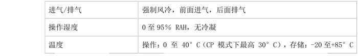 阿美特克加州仪器 MX 系列