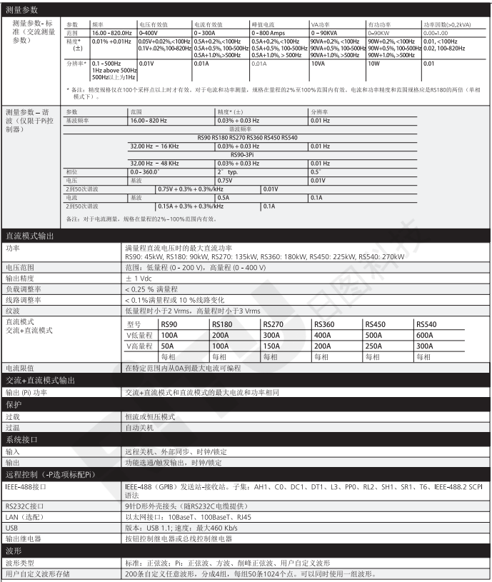 阿美特克加州仪器 RS 系列