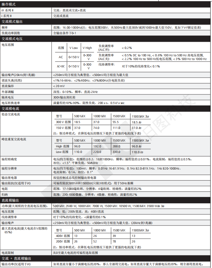 阿美特克加州仪器i iX II 系列