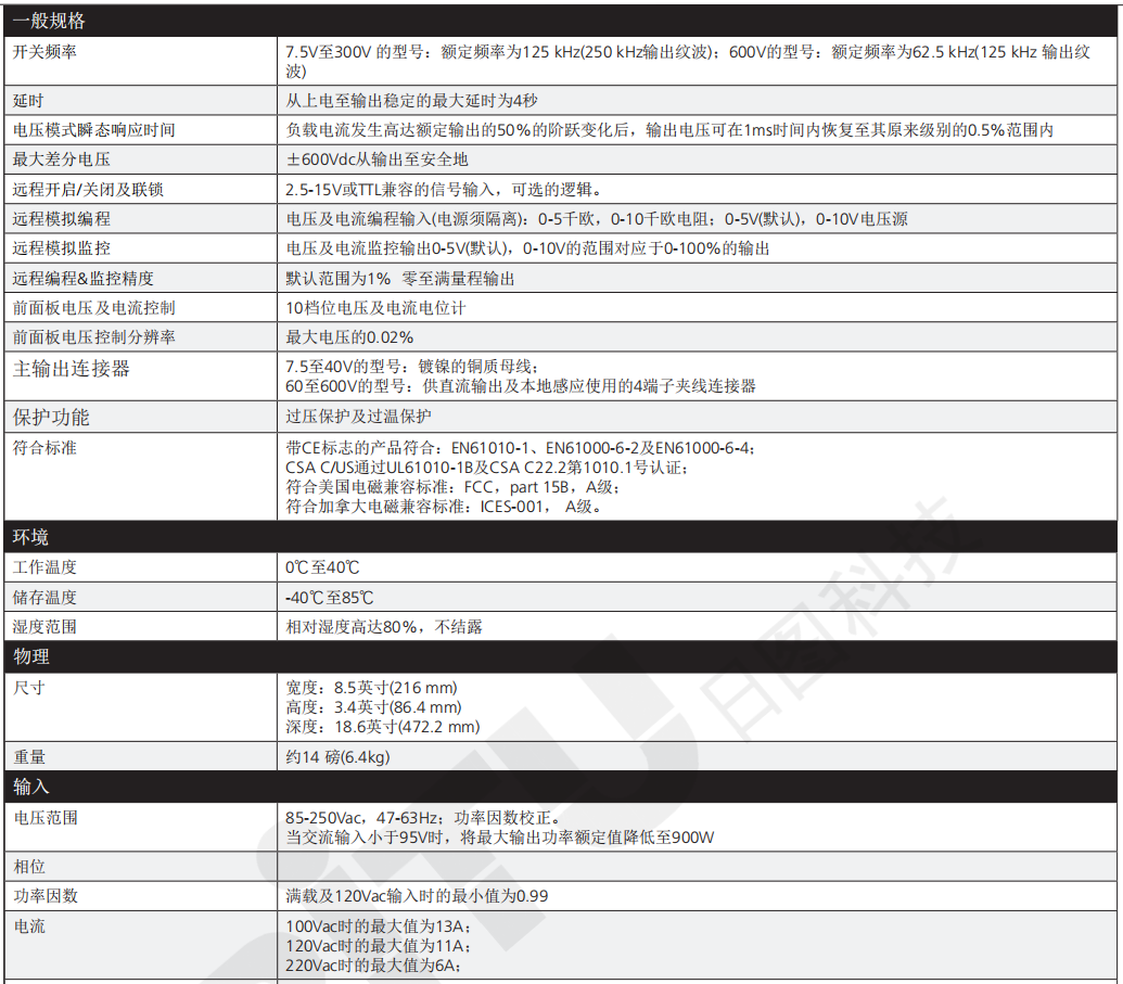 阿美特克Sorensen XHR 系列
