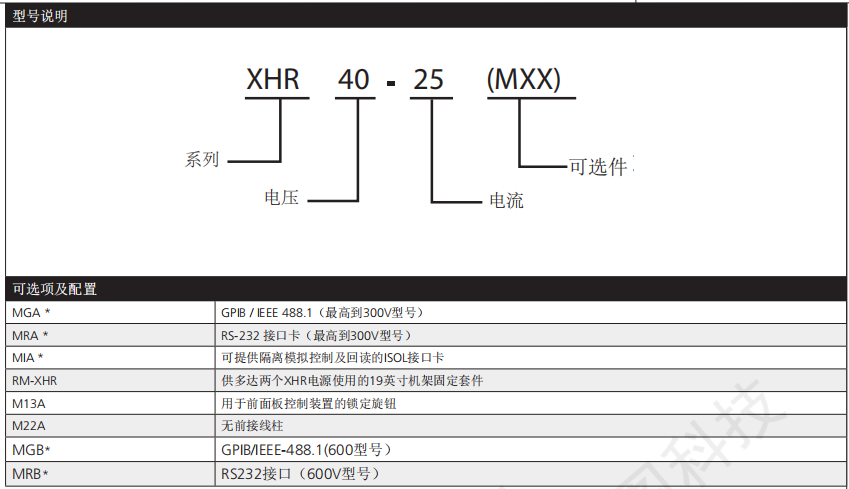 阿美特克Sorensen XHR 系列