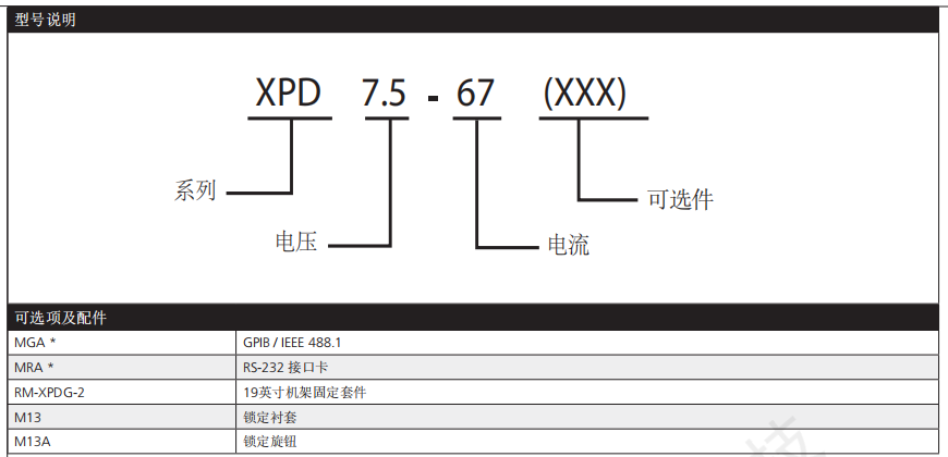 阿美特克Sorensen XPD 系列