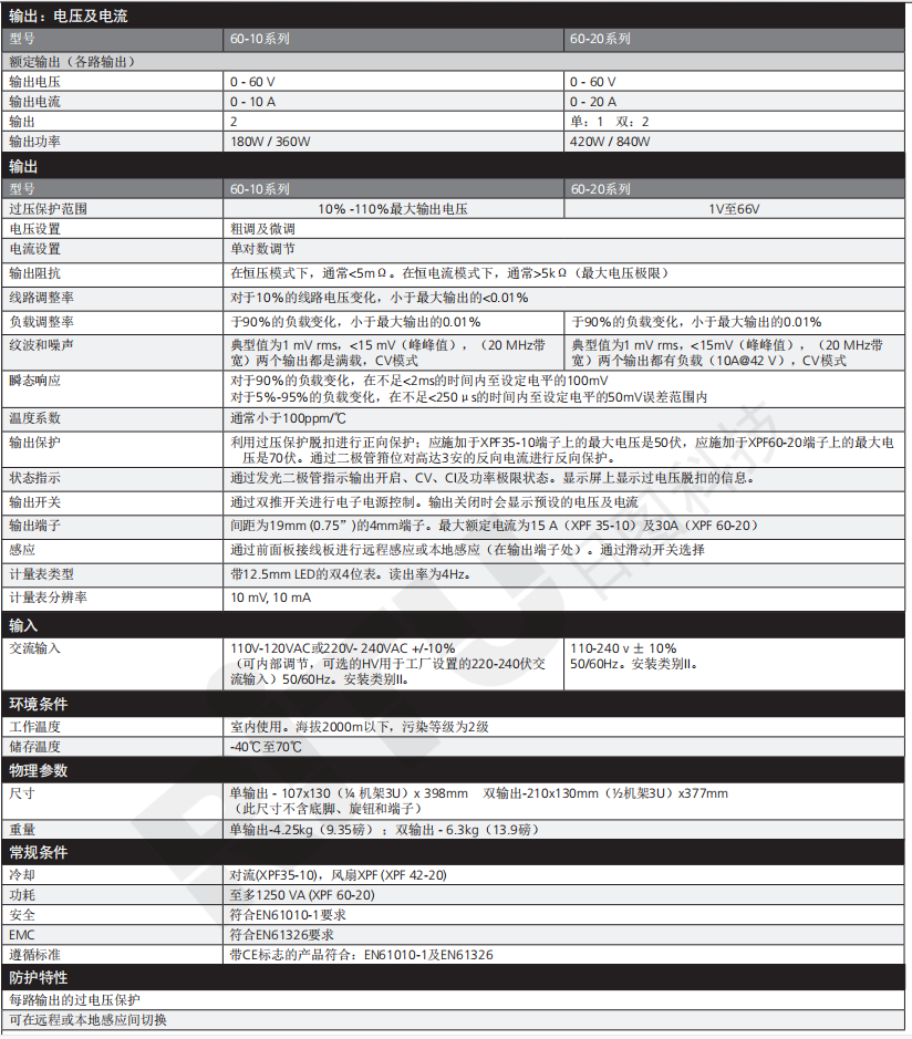 阿美特克Sorensen XPF 系列