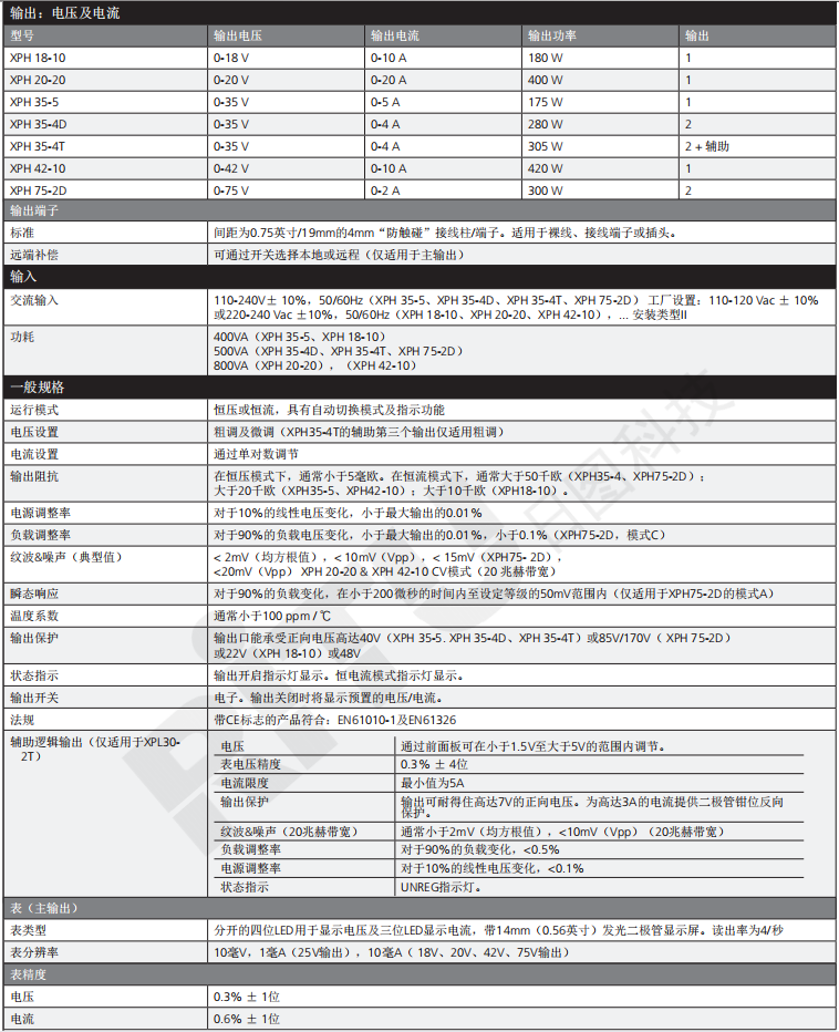 阿美特克Sorensen XPH 系列
