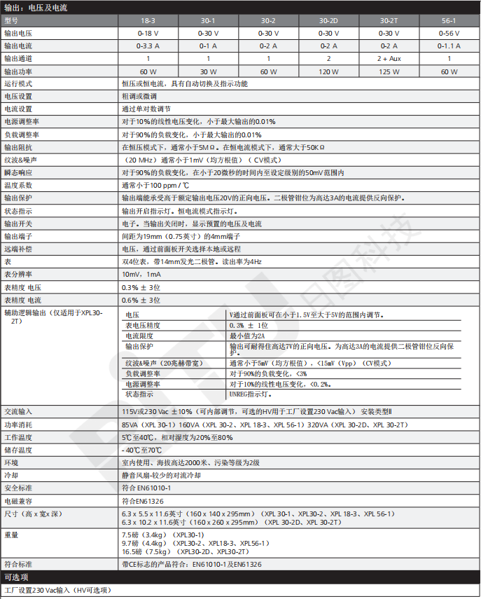 阿美特克Sorensen XPL 系列