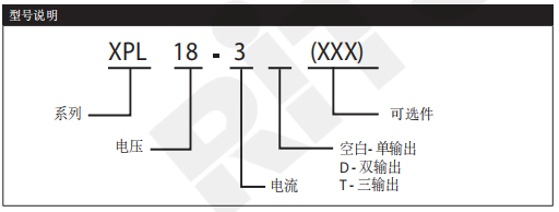 阿美特克Sorensen XPL 系列