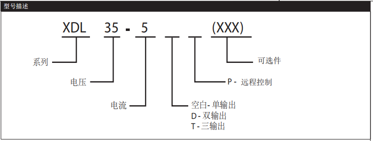 阿美特克XDL 系列